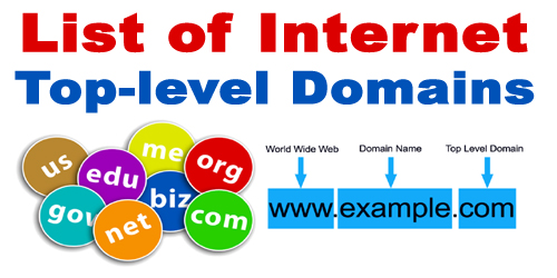 Different Types of Top Level Domains