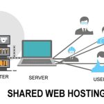 Benefits of shared hosting
