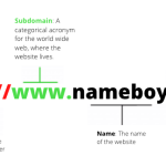 Webcom Domain name extension