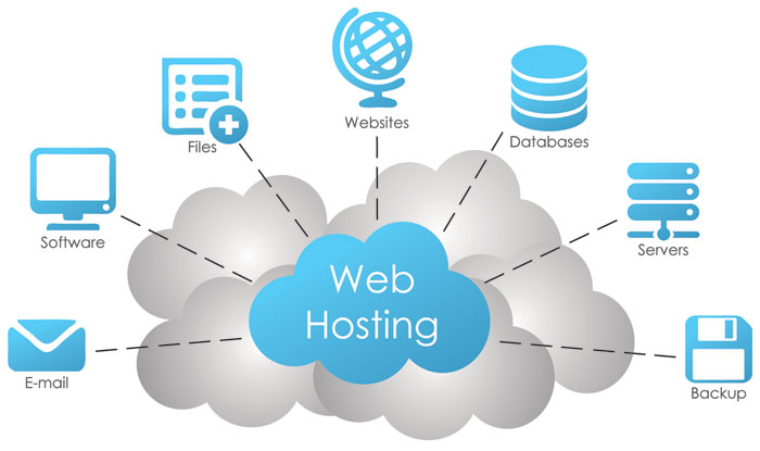 webcom web hosting services