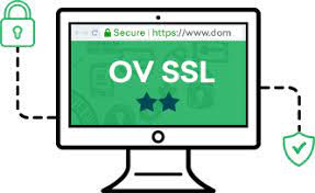 Types of SSL Certificates